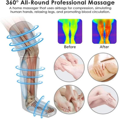 Therapeutic Leg & Thigh Massager